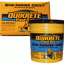 FastSet™ Non Shrink Grout