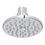 Rodello Circular Rain Showerhead
