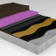 TREMproof Dual Waterproofing System